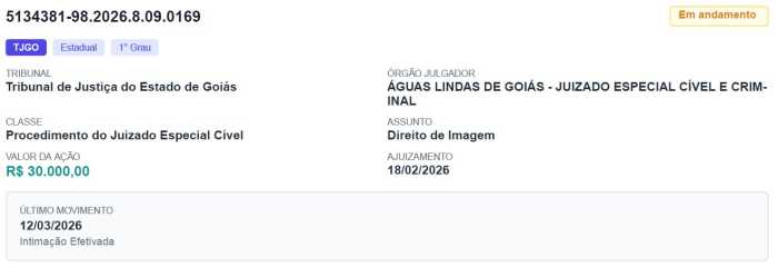 Processo nº 5134381-98.2026.8.09.0169 Também foi localizado registro no Tribunal de Justiça do Estado de Goiás, no Juizado Especial Cível e Criminal de Águas Lindas de Goiás, referente a direito de imagem, com valor da ação de R$ 30 mil. O processo consta como em andamento, com ajuizamento em 18 de fevereiro de 2026.
