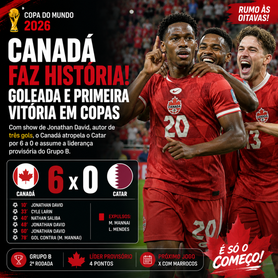 Canadá goleia Catar por 6 a 0 e conquista primeira vitória de sua história em Copas do Mundo